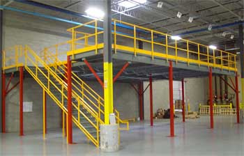 Mezzanine Storage Platforms