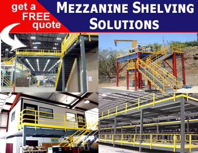 Mezzanine Platform Shelving Increases Your Warehouse Vertical Space By 33% 