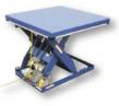 Electric Hydraulic Scissor Lift Tables (33"-36" Vertical Travel)